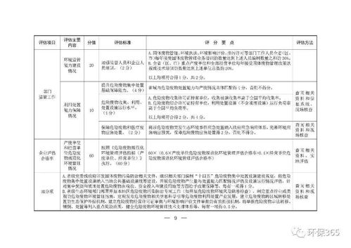 双标准赋能 结合“十四五危废评估方案”意见征询优化资产评估咨询业务的路径探讨